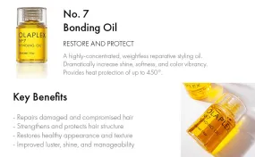 OLAPLEX

No 7 Bonding Oil( 30ml)